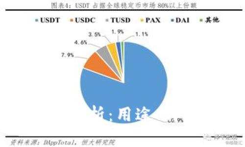 TP钱包的全面解析:用途、特色与最佳实践