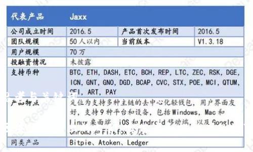 思考与关键词
区块链之路上的人们:实践者和推动者的故事