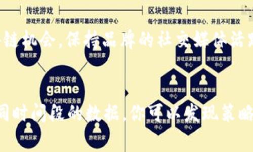   网站的有效策略与技巧 / 

 guanjianci , 网站, 流量提升, 内容营销 /guanjianci 

引言
在当前数字营销环境中，搜索引擎（）已成为任何在线业务成功的核心组成部分。随着互联网内容的飞速增长，企业们面临着更大的竞争压力，因此，如何有效地网站以提高搜索引擎的排名，吸引更多的目标用户访问，成为了一个亟待解决的问题。本篇文章将探讨一些有效的策略与技巧，帮助你提升网站的可见度，从而提高流量和转化率。

什么是？
，即搜索引擎，指通过对网站内容和结构进行，使其在搜索引擎结果页面（SERP）中获得更高的排名。 包括多种技术和策略，具体包括关键词、内容质量、网站结构、外部链接以及用户体验等。了解的基本原理，可以帮助你更有效地制定网站方案。

1. 关键词研究的重要性
关键词研究是的基础。通过识别与你的业务相关的关键词和短语，你可以更好地了解目标用户的搜索习惯。这一步不仅可以帮助你找到合适的关键词进行内容创作，还能让你了解到行业内的竞争情况。使用一些热门的关键词研究工具（如Google Keyword Planner、Ahrefs、SEMrush等），你可以获取关键词的搜索量、竞争程度以及相关的长尾关键词，从而制定更为全面的策略。

2. 内容质量的提升
高质量的内容是的核心。搜索引擎越来越重视内容的质量和用户的真实体验。因此，坚持原创内容、提供有价值的信息至关重要。内容不仅需要满足用户的搜索意图，还需要具备吸引力和易读性。定期更新内容、增加多媒体元素（如图片、视频等）也能提升用户的停留时间和互动率，从而有助于。

3. 网站结构与用户体验的关系
一个清晰的网站结构有助于搜索引擎抓取网站的内容，同时也能提升用户体验。确保网站导航简单且直观，用户能够轻松找到所需的信息。此外，页面加载速度、移动端适配、SSL安全证书等因素也直接影响着用户体验。因此，定期对网站进行技术，确保快速、流畅的访问，这对的提升也是至关重要的。

4. 外部链接与社交媒体的运用
外部链接（Backlinks）是指其他网站链接到你的站点，反映了你网站内容的可信度和权威性。高质量的外部链接可以帮助提升你的网站在搜索引擎中的排名。因此，有效的链接建设策略是不可或缺的。此外，社交媒体的推广也能带来更多的流量和曝光，使用户更容易找到你的网站和品牌。

5. 定期监测与调整
不是一次性的工作，而是需要进行持续的监测和。通过使用Google Analytics、Google Search Console等工具，你可以获得关于网站流量、用户行为、关键词表现等重要数据。这些数据将帮助你评估你的策略的有效性，并进行相应的调整。在竞争激烈的环境中，及时更新和你的策略至关重要。

总结
网站的是一个复杂但必不可少的过程。通过深入的关键词研究、高质量的内容创作、良好的网站结构、有效的外链建设以及定期的策略监测与调整，你可以大幅度提升你的网站流量和搜索引擎排名。在这个信息爆炸的时代，掌握技巧，让你的目标用户更容易找到你，将给你的业务带来巨大的机会与增值。

相关问题

问题1：如何进行有效的关键词研究？
有效的关键词研究是的基础。在进行关键词研究时，你可以选择使用一些在线工具如Google Keyword Planner、Ahrefs等，确定与你的产品或服务相关的关键词。同时考虑搜索量、竞争度和长期和短期目标的综合因素，精准锁定你的目标用户。在研究过程中，也要了解用户的搜索意图，确保你的关键词选择能够真正满足目标用户的需求。

问题2：内容创作对有多大影响？
内容是搜索引擎排名的重要因素之一。原创性和高质量的内容不仅能吸引用户的关注，还能提高网站的权威性。因此，内容创作时应该注重提供实用性、信息性和趣味性的内容，让用户在浏览页面时获得良好的体验，进而提高跳出率，提高排名。此外，合理布局关键词，关注用户需求，更能够提升内容的表现。

问题3：是什么影响了页面加载速度？
页面加载速度对用户体验和排名都有重要影响。影响页面加载速度的因素主要包括图像大小、服务器响应时间、页面代码和资源的等。对图像和视频进行压缩、优先加载重要内容、运用CDN等技术手段，都可以提高页面的加载速度。此外，定期监测网站速度，并及时，确保用户获取快速的访问体验。

问题4：什么是外链建设？如何进行更有效的外链建设？
外链建设是指通过吸引其他网站链接到自己的网站，从而建立网站的权威性和可信度。有效的外链建设策略包括内容营销、合作推广、社交媒体分享等途径。优质高权重的网站外链更能显著提高你的表现。在实施外链建设时，强调内容的质量和相关性，持之以恒，安全地构建外链，会为你带来更多的流量与排名提升。

问题5：如何利用社交媒体提升效果？
社交媒体可以成为提升效果的强大工具。通过在社交平台上分享有价值的内容，可以吸引用户访问你的站点，提升流量。同时，活跃的社交互动能够提高内容的曝光率，增加外链机会。保持品牌的社交媒体活跃度，与用户进行良好的互动，也是提升搜索引擎排名的一种间接方法。利用社交媒体的力量，推动你的策略走向成功。

问题6：如何监测效果？
监测效果需要利用一些专业的工具，比如Google Analytics和Google Search Console。这些工具能帮助你跟踪到访者的来源、浏览行为、页面表现等关键指标。通过对比不同时间段的数据，你可以发现策略的有效性，并进一步进行调整。定期进行效果评估，有助于准确把握市场动态，开展更有针对性的策略，确保持续的流量提升和搜索引擎排名。