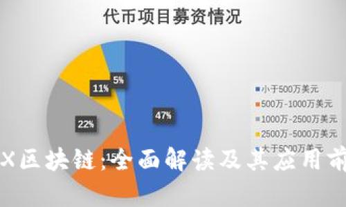 LVX区块链:全面解读及其应用前景