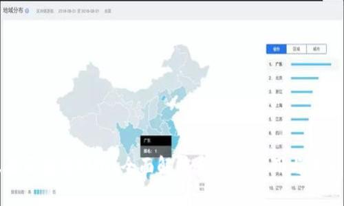 什么是区块链EMN?全面解析其定义、应用与未来发展
