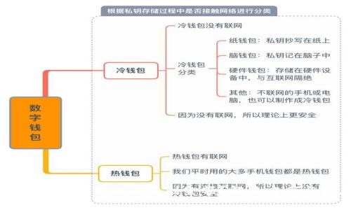 TP钱包新上线的币种为何看不到金额?解决方案与常见问题解析