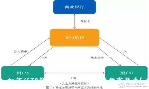 如何从TP钱包中安全提现各类数字货币?