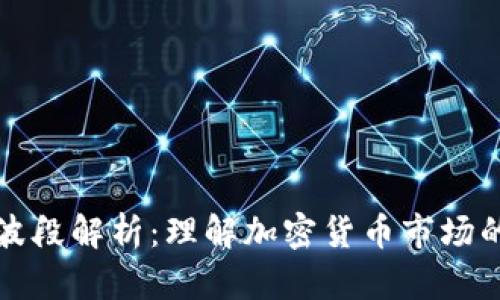 区块链波段解析:理解加密货币市场的波动性