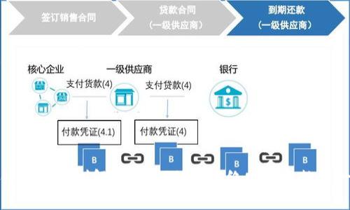 区块链共识机制解析:如何保证网络安全与数据一致性