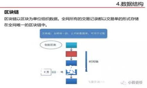 区块链肽链:重塑生物医药的未来
