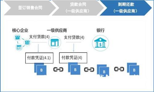 如何安全下载和使用 TP 钱包:全面指南
