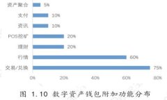 优质2024年TP官方正版下载
