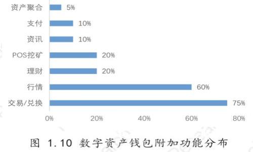 优质
2024年TP官方正版下载指南:安全获取最新版本