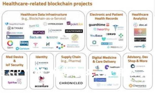 区块链HPY:解析其含义、应用及未来潜力