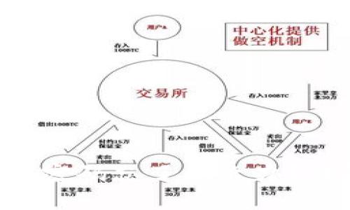 TP-Link路由器登陆密码忘了怎么办?详解重置与找回方法
