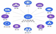 2023年最新区块链骗局解析