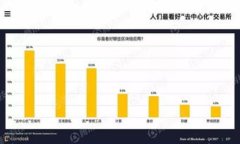 TP钱包安卓官方入口：安全
