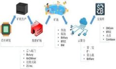 是什么造就了区块链的冬