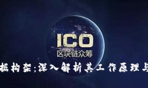 区块链数据构架:深入解析其工作原理与应用前景