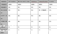 思考一个且的区块链拼字