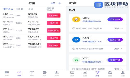 1024区块链:颠覆传统金融的新兴技术与应用
