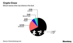 TP钱包最新版本下载与功能
