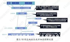 如何从TP官网下载APP，快速