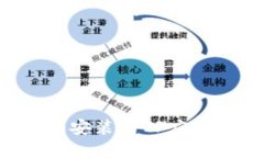如何下载和安装TPTP应用：