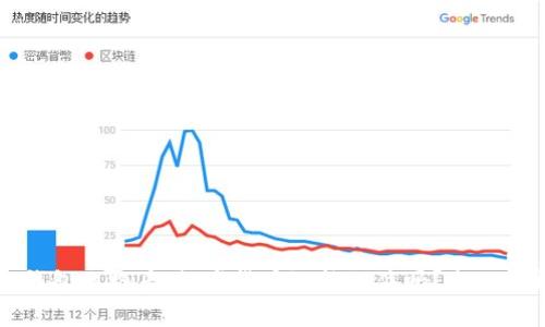 TP钱包跑路后,数字货币还能保住吗?全面解析