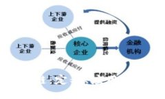 行业区块链：定义、应用