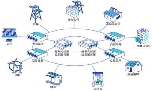 TP官网客服:如何有效获取帮助与支持