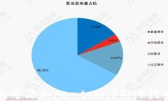 如何在TP钱包中添加Fanto