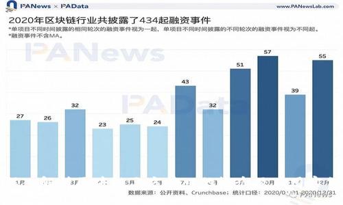 深入解析区块链三方接口的概念及应用实例