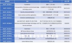 TP钱包下载与注册详细指南