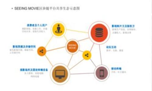 区块链转换器是什么意思
区块链转换器是指一种技术工具或软件,旨在让不同区块链网络之间的资产交换和数据交互变得可行和流畅。随着区块链技术的迅猛发展,各类区块链网络如雨后春笋般涌现出来,这些网络各自基于独立的协议和机制,这对于需要在这些网络间进行资产转移、信息共享的用户来说,便构成了一定的挑战。
区块链转换器的出现,正是为了破除这些网络之间的壁垒,使不同币种、资产、数据能够实现互联互通。其工作原理通常包括资产的锁定、铸造和销毁等步骤,以保障交易的安全性和有效性。
在讲解区块链转换器的同时,我们可以考虑两个重要的组成部分:兼容性和安全性。首先,兼容性意味着区块链转换器需要能够适应不同区块链的协议和标准。其次,安全性则涉及到在资产转移、身份验证等过程中,如何确保信息的不被篡改、被窃取等问题。
### 和关键词
区块链转换器:连接不同区块链资产与数据的桥梁