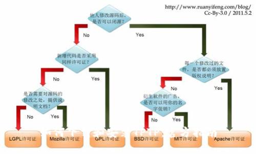 如何下载和安装TPTP:官方指南