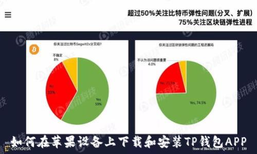 如何在苹果设备上下载和安装TP钱包APP