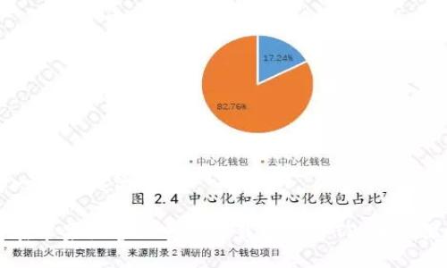 思考一个且的优质
如何在苹果设备上官方下载安装TPTP:全步骤指南