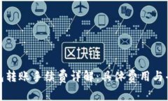: TP钱包转账手续费详解：