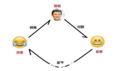 玩转TP钱包：全方位解析数