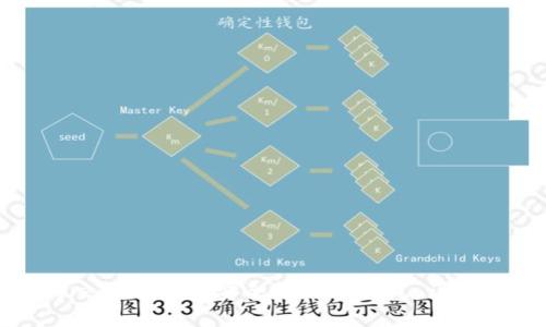 优质如何将交易所的币安全转入TP钱包:详细步骤与技巧
