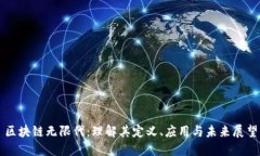 区块链无限代：理解其定