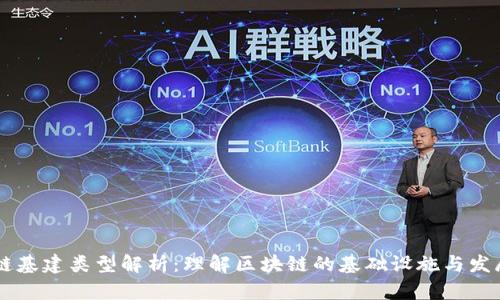 区块链基建类型解析:理解区块链的基础设施与发展潜力