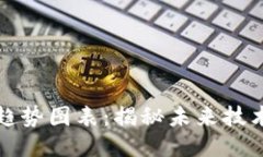 区块链的变化趋势图表：
