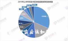 TP钱包资产被盗后该如何处