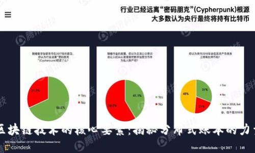 区块链技术的核心要素:揭秘分布式账本的力量