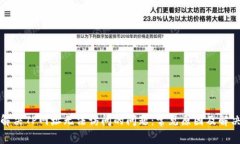 如何解决TP网址无法访问的