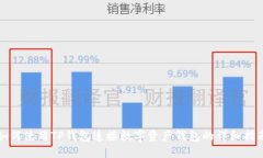 如何使用TP钱包连接数字资