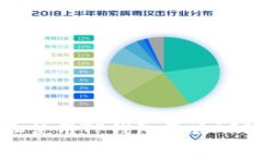 如何选择和使用TP钱包正版