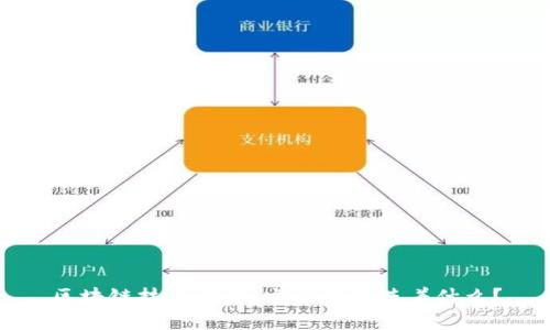 区块链技术详解:它到底意味着什么?