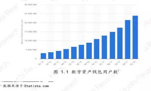 优质如何在TP钱包中卖币并提取现金:详细操作指南
