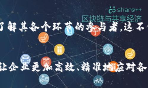   区块链技术如何提升食品安全保障？ / 

 guanjianci 区块链, 食品安全, 数据透明性, 追溯系统 /guanjianci 

区块链食品安全的概述
区块链技术近年来在多个领域取得了显著的进展，尤其是在食品安全方面。这个技术最基础的原理在于其去中心化、不可篡改和透明性，可以实现食品从生产到消费的全程追溯。这意味着每一个环节的数据都被记录在链上，可以被各方查阅，确保食品的来源真实可靠，减少食品安全隐患。

区块链技术在食品安全中的应用
在区块链技术的支持下，食品安全管理可以实现实时监控和精准追溯。通过每一个环节的数据上链，食品生产厂家、物流公司、零售商等可以负责任地共享信息，确保产品的真实状况。此外，消费者也可以通过扫描产品上的二维码或条形码获取信息，了解产品的来源和处理过程，从而增强对食品安全的信任。

为何区块链能够提升食品安全保障？
区块链的特点使其成为食品安全领域的理想选择。首先，区块链技术确保数据的透明性和可追溯性，所有相关方都可以共同访问数据，增强信息的可靠性。其次，由于区块链的数据一旦被写入就不可更改，这种不可篡改的特征使得生产和流通过程中的任何不当行为都可以被追踪到。最后，区块链还使得各方合作变得更加高效，减少了不必要的中间环节，降低了事故发生几率。

区块链食品安全的挑战与未来发展方向
尽管区块链在食品安全方面具有诸多优势，但在实际应用中仍面临一些挑战。例如，数据的标准化问题、技术的实施成本和用户的接受度等。在技术日益普及的今天，只要这些挑战能够得到有效解决，区块链在食品安全保障方面的应用前景依然广阔。未来，区块链技术可能会与物联网、人工智能等新技术结合，形成更加智能的食品安全管理系统。

用户最可能的相关问题及详细解答

1. 区块链食品安全如何工作？
区块链的工作原理是建立在去中心化的基础上。每一笔交易或数据都被记录在一个节点上，并且通过加密技术确保数据的安全性和完整性。其他节点通过共识机制验证这一数据的有效性，确保所有节点的数据一致。为了讲解这一原理，首先我们可以从区块链的结构入手，它包含多个“区块”，每个区块内包括了一系列的交易记录，被安全地连接在一起，形成一个连续的链条。在食品安全领域，每一个食品从原材料采购、生产加工到物流配送，这些过程中的每一步都可以通过物联网设备实时记录并同步到区块链中。当消费者在购买某一食品时，只需扫描包装上的二维码便可快速获取产品的整个生产和流通历史，确保其合法合规。在此过程中，区块链的透明性和高效性提高了信息的可信度，使得各大食品企业在面对消费者时能够提供更高水平的服务保障。

2. 区块链能否真正解决食品安全问题？
区块链作为一种新兴技术，能够在多个层面为食品安全提供强有力的支持。首先，区块链技术能显著提高食品的可追溯性，消费者可以轻松获取到食品的全部信息，这在一定程度上推动了企业更加关注自身的生产合规性。此外，区块链的去中心化特性保证了数据的透明性，减少了中心化管理可能带来的信息不对称问题。然而，需要注意的是，区块链不能单独解决所有食品安全问题。它依赖于不同方的有效合作、完整的数据记录和严格的执行标准。因此，在实施区块链技术的同时，还需结合其他食品安全监管手段，形成协同效应，从而达到真正有效的食品安全保障。

3. 使用区块链技术的食品企业有哪些成功案例？
随着区块链技术的发展，越来越多的食品企业开始运用这一技术强化自身的供应链管理和食品安全保障。例如，全球领先的食品巨头例如沃尔玛、雀巢和肯德基等都纷纷实施区块链技术，以提高其产品追溯能力。沃尔玛在农产品领域的尝试尤其具有代表性。通过与IBM合作，沃尔玛在其区块链系统中记录了农产品的生长、运输、销售等各个环节的信息，使得产品从田间到餐桌都能够追踪到每一个细节。如果消费者在购买某种食品后出现安全问题，企业可以迅速定位问题源头，避免更大范围的食品安全事件。此外，雀巢也通过其区块链系统，向消费者展示其咖啡豆的来源，加强品牌信任感。

4. 企业在实施区块链食品安全时需考虑哪些关键要素？
在实施区块链食品安全系统时，企业需要权衡多个关键要素。首先是技术选择，应选择适合其业务需求的区块链平台，并考虑系统的可扩展性和安全性。其次是数据标准化，参与各方需要建立统一的数据格式，以保证信息在区块链上的有效共享。此外，企业还需考虑初始成本与长期收益之间的平衡，多方面评估技术投资的可行性。同时，为了增强用户体验，企业可以设计方便用户查询和参与的系统界面，让消费者更容易了解相关信息，促进良好的互动。最后，企业还需要建立一个有效的监管机制，确保参与者遵循事先设定的标准，使整个链条运作更加顺畅、高效。

5. 区块链食品安全如何提升消费者信任？
区块链食品安全的透明性和去中心化特征使其成为提升消费者信任的重要工具。通过严密的信息追溯机制，区块链技术可以让消费者知道食品的起源、加工过程和运输时间。这种信息的无缝对接使得企业在面对消费者时变得更加诚实和可靠。例如，当消费者在超市购买一份有机农产品时，通过扫描产品包装上的二维码，他们可以查看到该产品的整个生产过程，了解其各个环节的参与者。这不仅让消费者感受到更高的安全感，也促使企业改善其生产管理流程，提升产品质量。此外，消费者对企业提出的透明度要求也促使企业在品质上更加努力，形成良性竞争格局，从而提升整体食品安全水平。

6. 区块链食品安全的未来展望是什么？
未来，区块链技术在食品安全领域的应用将愈加广泛，其潜力难以估量。随着技术的成熟，越来越多的食品生产和流通企业将会接纳区块链，并推动产业链的数字化转型。除了传统的食品企业，新兴的农场直售、跨境电商平台等都可能成为区块链食品安全实践的新领域。此外，区块链技术还可能与物联网和人工智能等技术相结合，形成智能化的食品安全管理系统，让企业更加高效、精准地应对各种安全挑战。同时，随着消费者对食品透明度和质量要求的提升，区块链设备的普及将会在消费者中催生更高的参与意识与反馈机制，促进整个行业的可持续发展。总之，区块链在食品安全领域的未来充满了希望和可能。