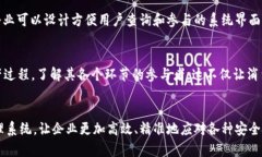   区块链技术如何提升食品