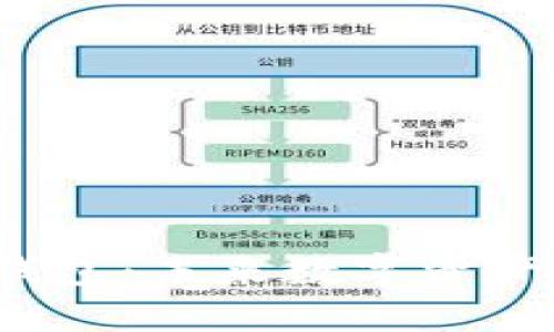 2025 TP 钱包:未来数字资产管理的优选
